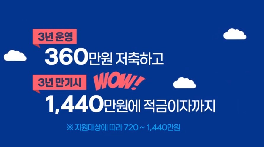 청년내일저축계좌 포스터