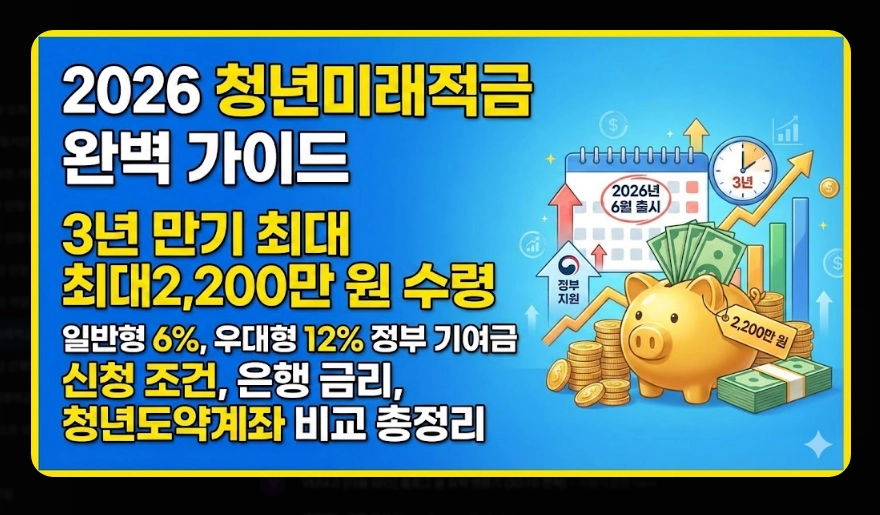 청년미래적금 신청기간 및 금리 [은행별 비교] 일반형 vs 우대형 수령액 계산 가이드