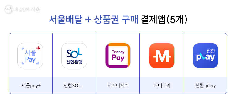 서울 배달 플러스 상품권 구매 앱