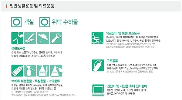 기내수하물-반입가능품목