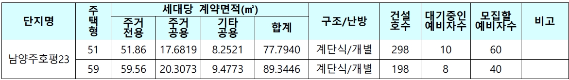 호평마을23단지-2