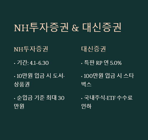nh 투자증권과 대신증권