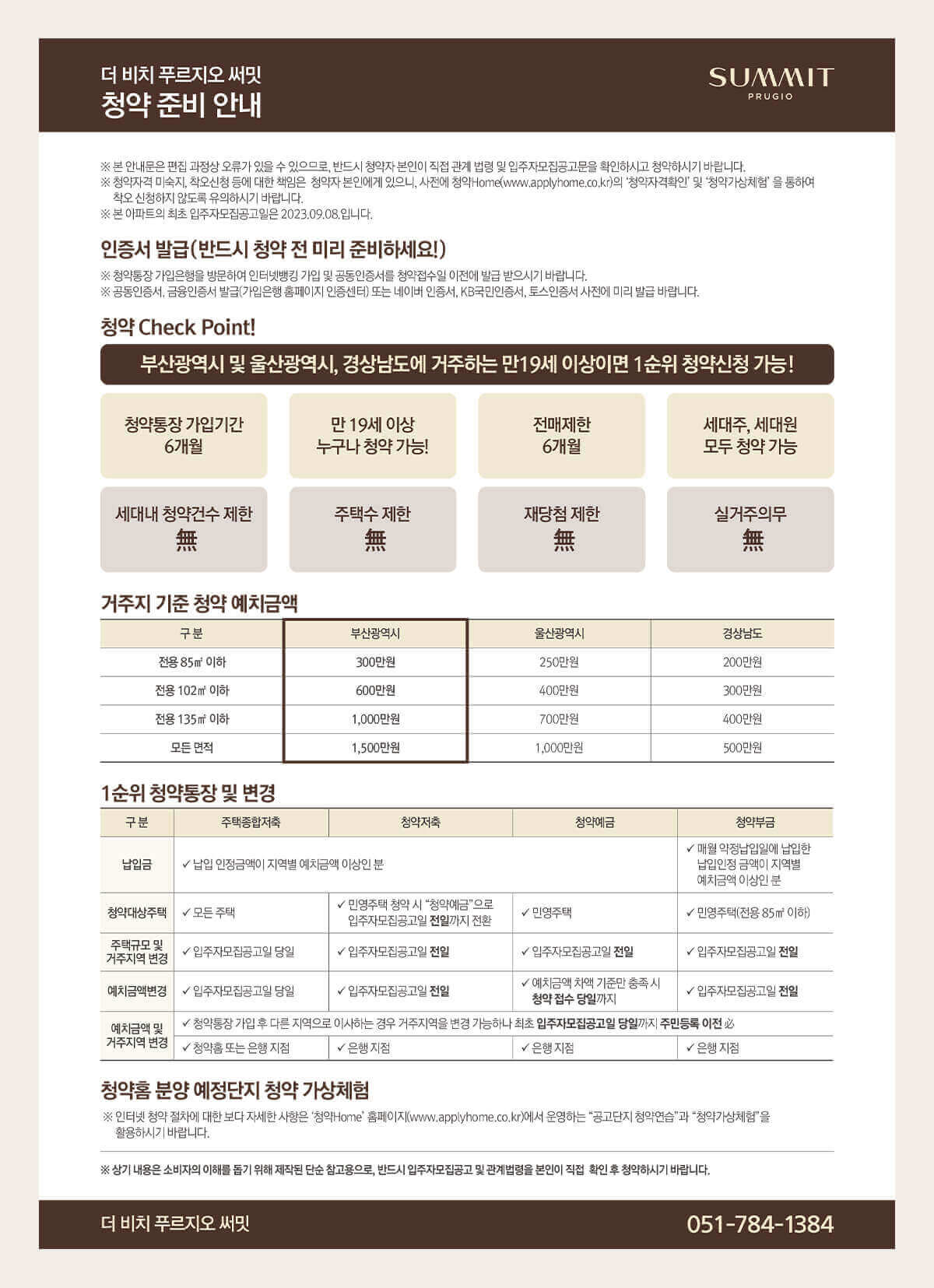 더 비치 푸르지오 써밋 청약