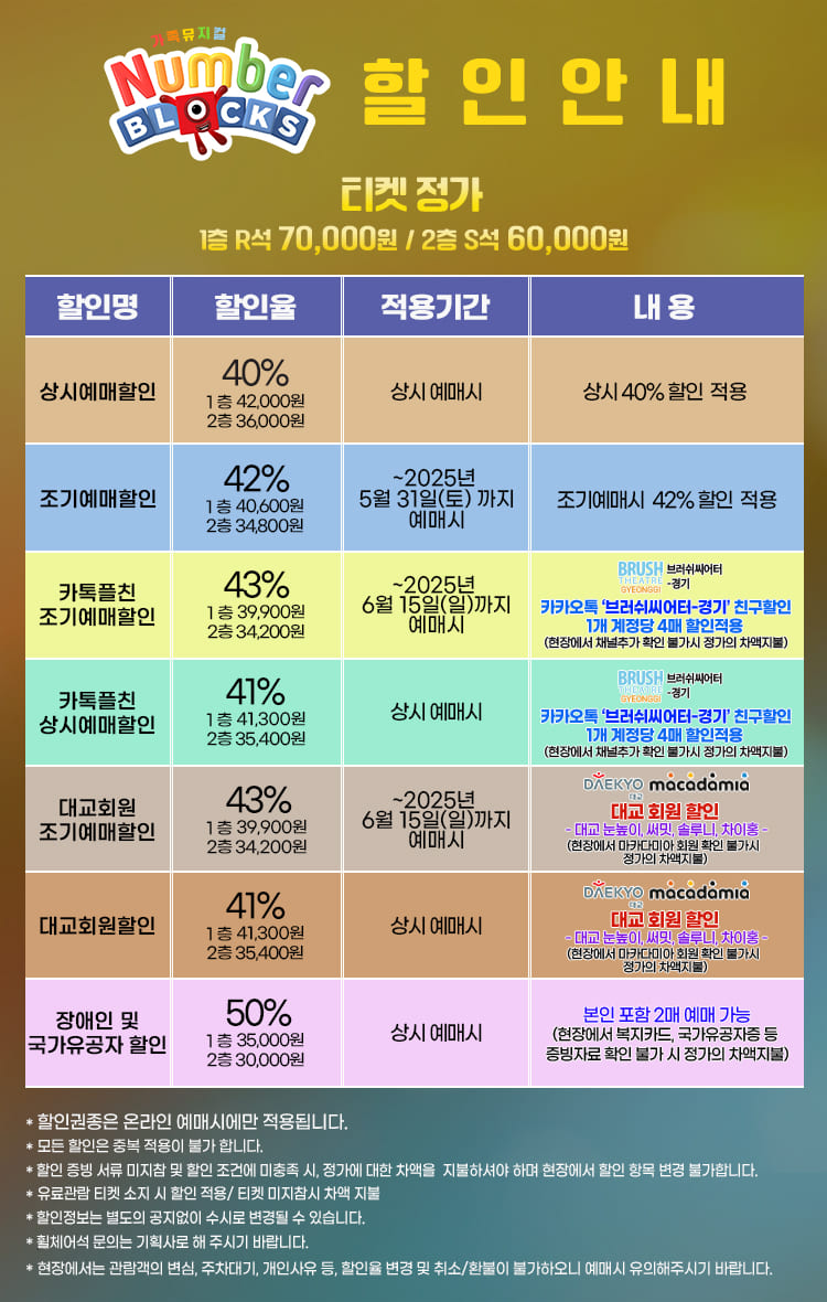 넘버블록스 하남 공연 할인 안내표