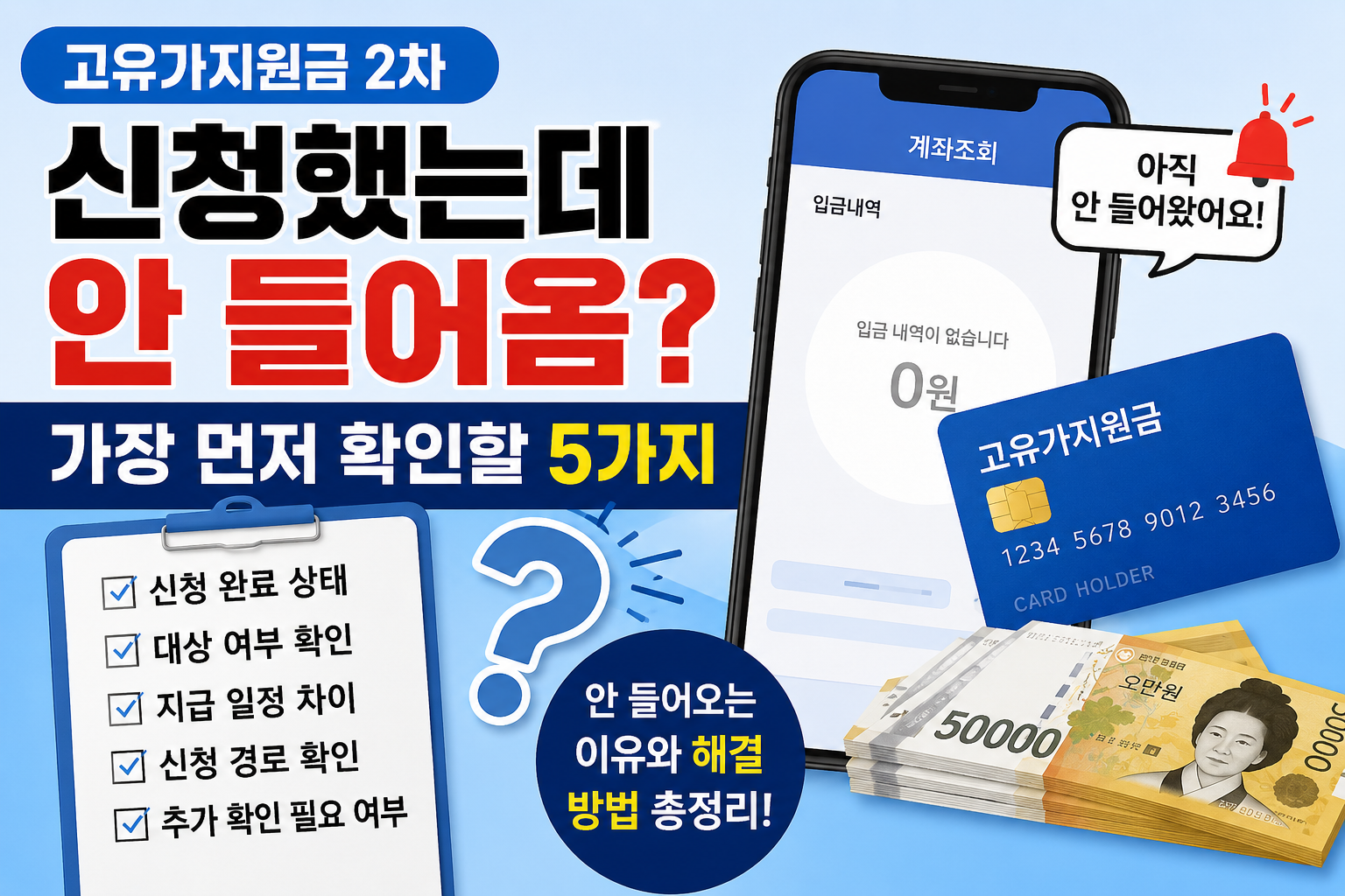 고유가지원금 2차 신청했는데 안 들어올 때 가장 먼저 확인해야 할 5가지