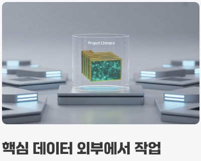 2단계(중간): 과정의 기록, '작업 공간(Use Case)'