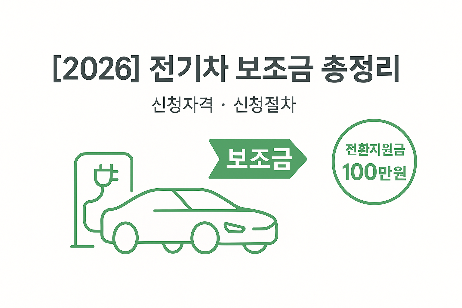 [2026] 전기차 보조금 총정리