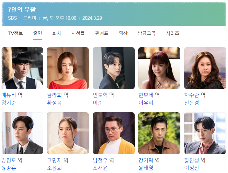 7인의 부활 몇부작 인물관계도