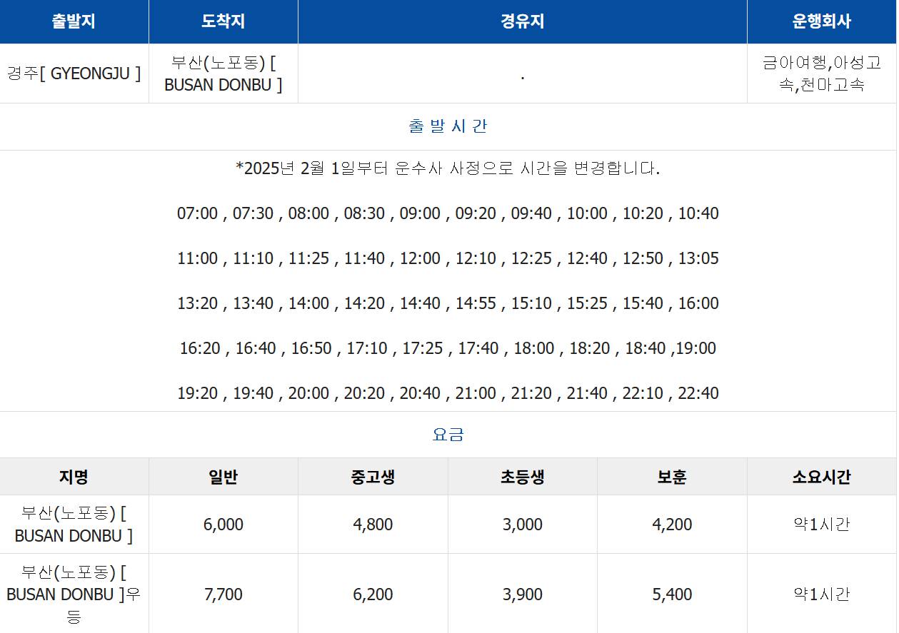 경주 시외버스터미널 시간표, 예매, 주차 정보 총정리