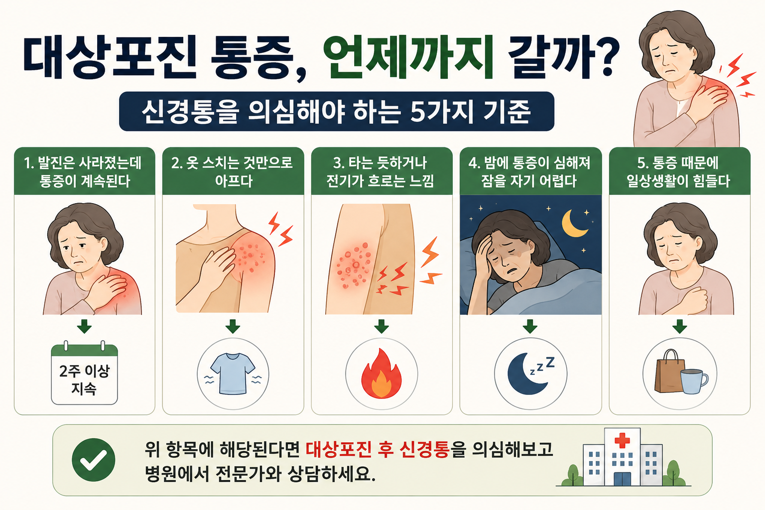 대상포진이 신경통이 되는 대표적인 증세 5가지