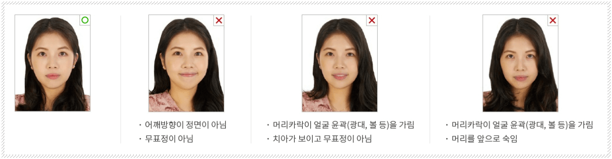 여권 사진 규정 : 규격, 복장, 기준