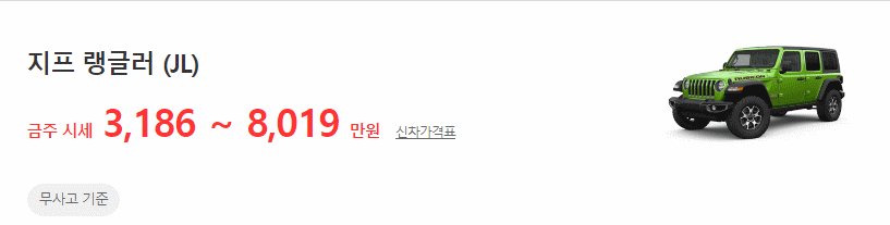 랭글러(JL) 중고차