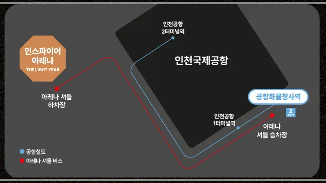 2025-태양-콘서트-예매-티켓-가격-티켓팅-일정
