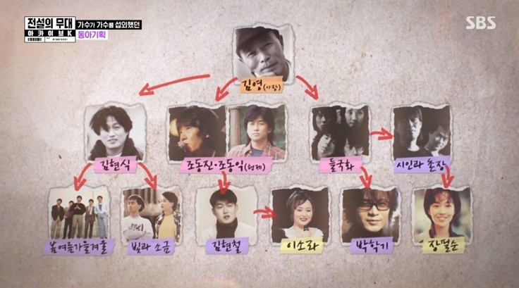 80년대 대중문화의 상징 '시티팝(City Pop)'이란 무엇일까요?