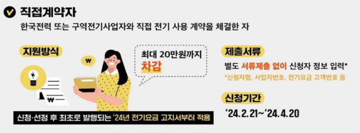 소상공인 전기요금 특별지원 20만원 신청하기