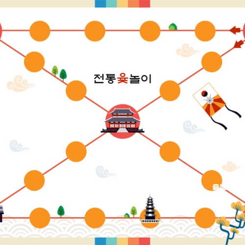 설날행사