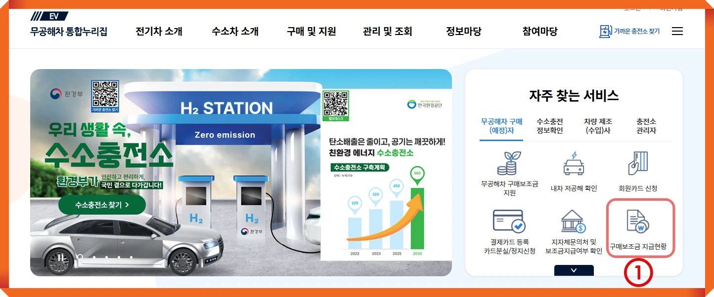 무공해차-통합누리집-홈페이지