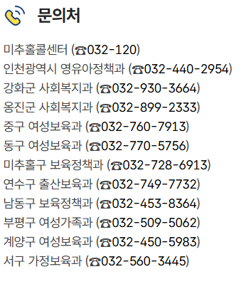 천사지원금