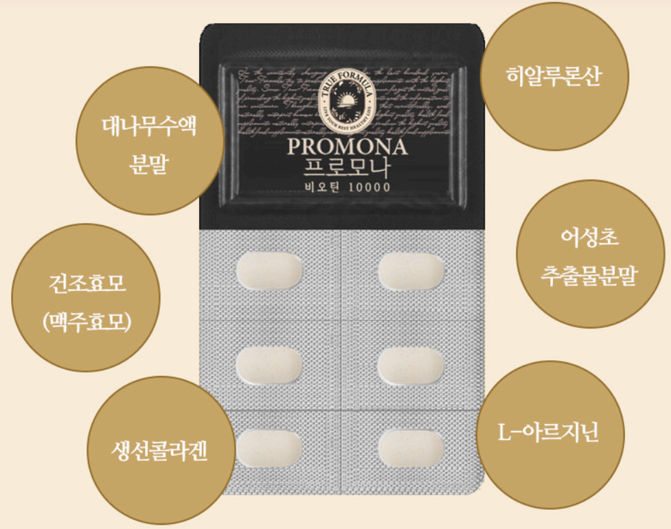 탈모 예방 추천 영양제 트루포뮬러 비오틴 성분&amp;#44; 효능&amp;#44; 부작용&amp;#44; 후기