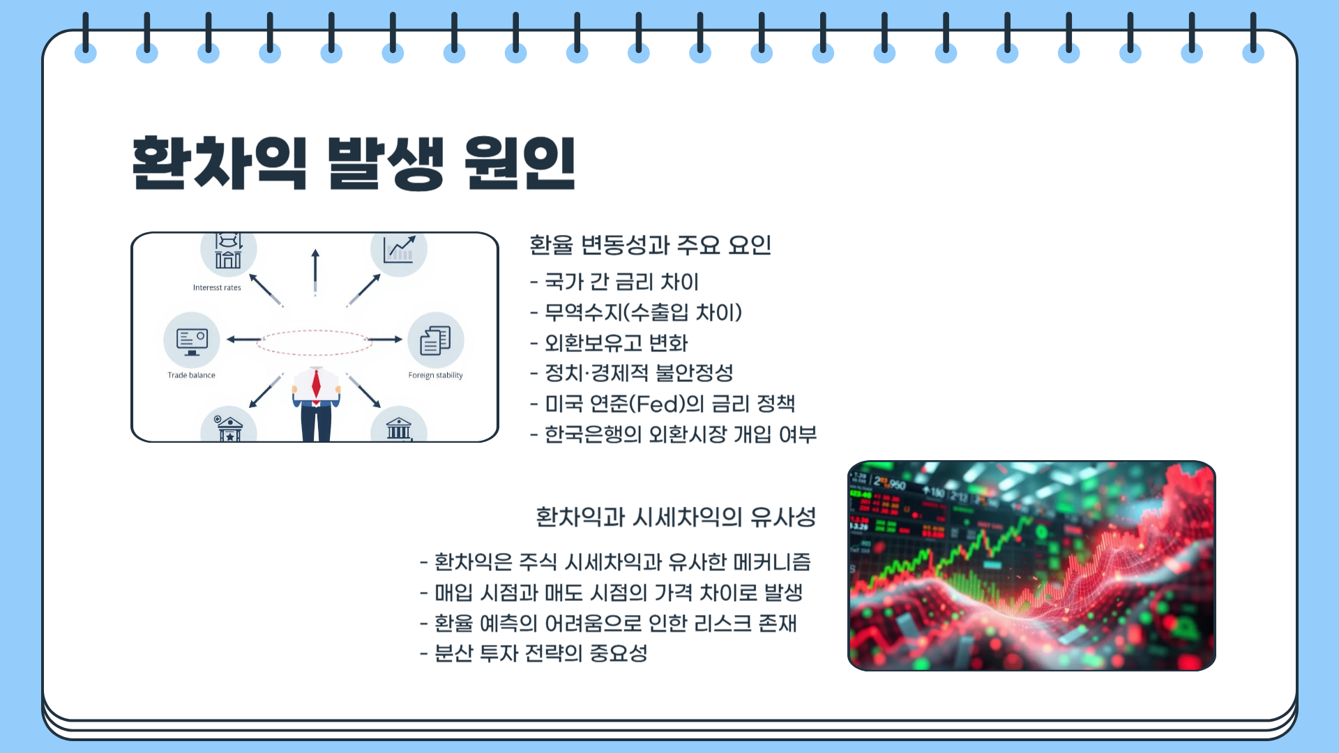환차익이란?