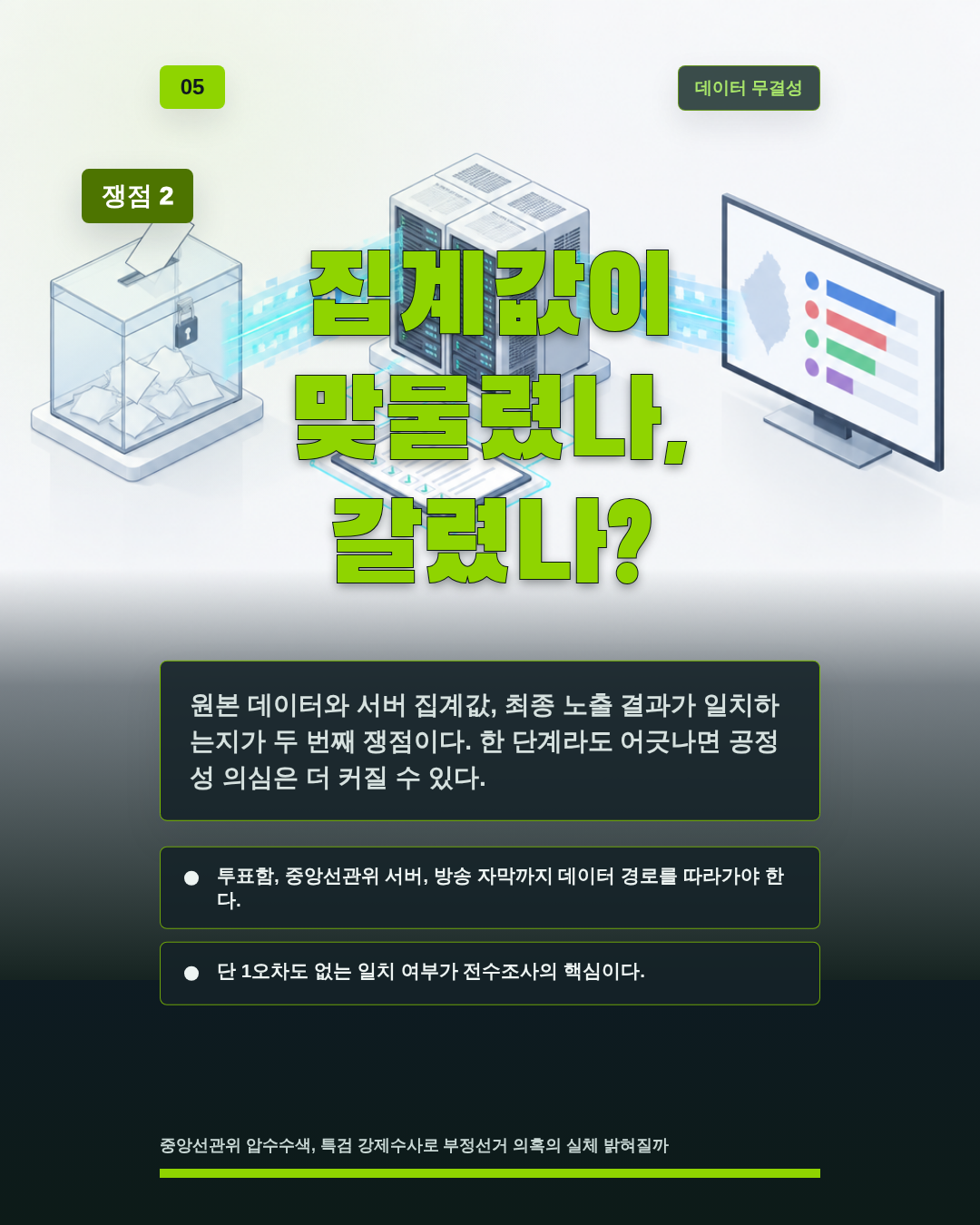 집계값이 맞물렸나, 갈렸나?