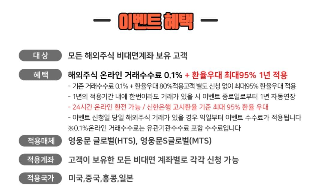 미국 주식을 위한 이벤트 상세 내역