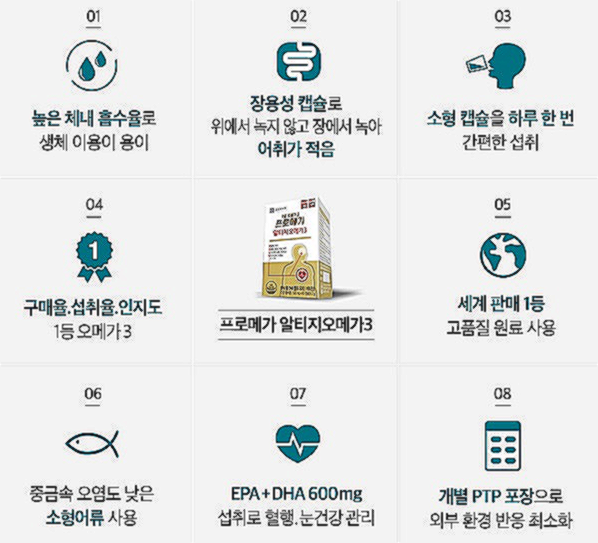 종근당 알티지 오메가3 가격 효능 부작용 복용법