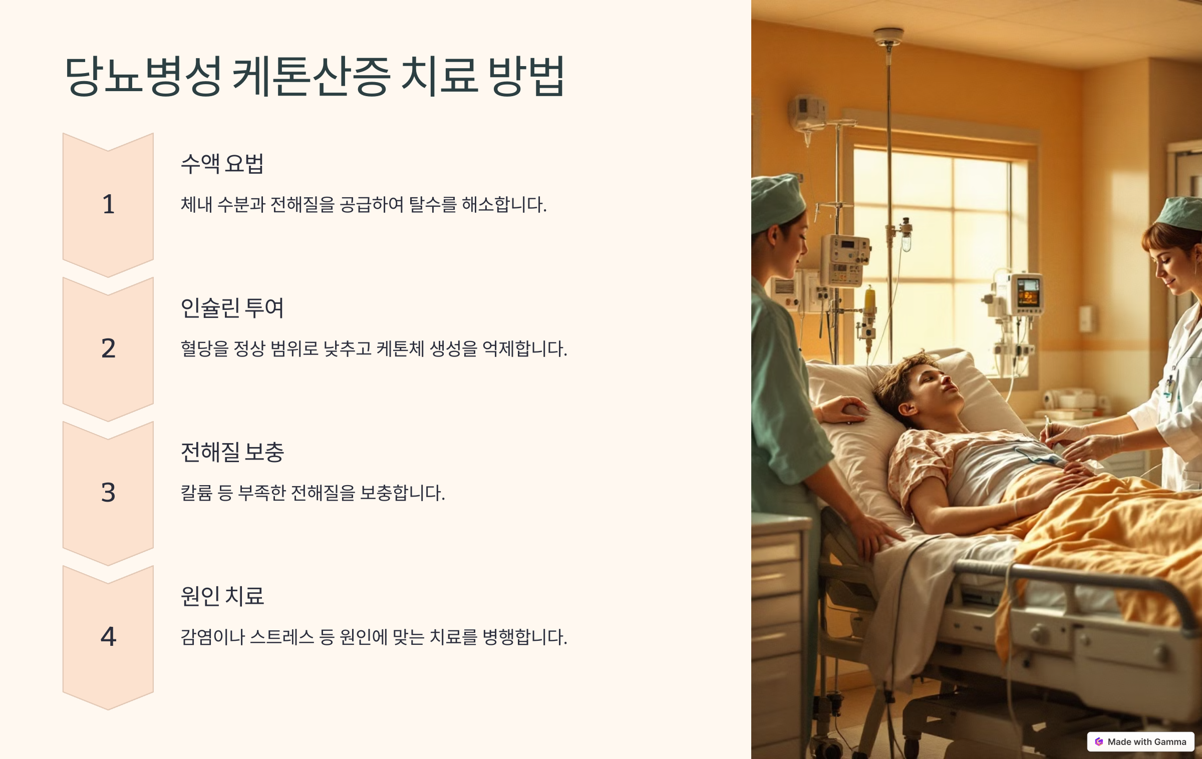 당뇨병성 케톤산증