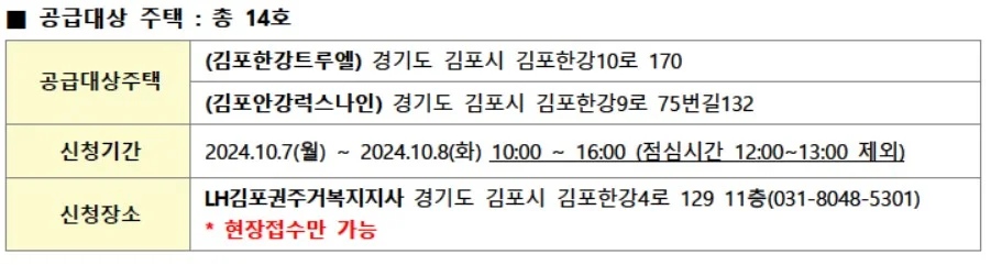 매입임대주택 3차 신혼 신청하기