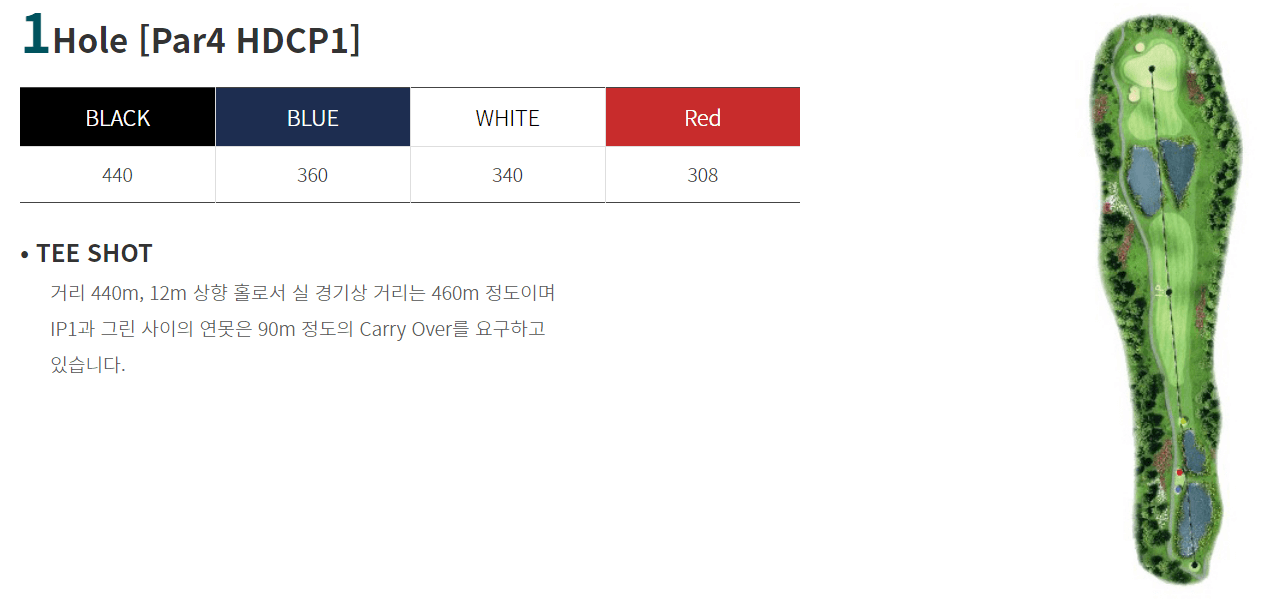 해솔리아 컨트리클럽 해코스 1