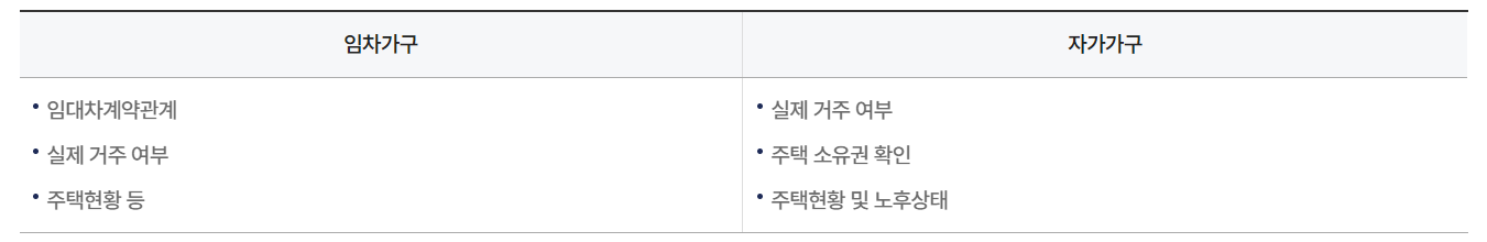 주택조사
