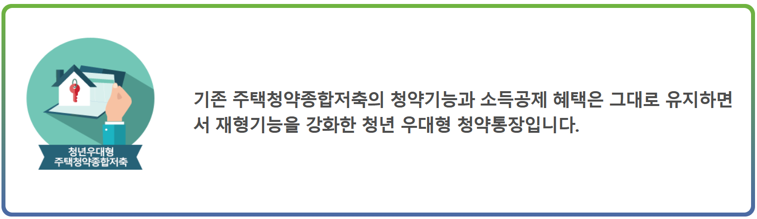 청년우대형 주택청약종합저축은 청약기능+소득공제혜택+우대이자를 제공합니다.