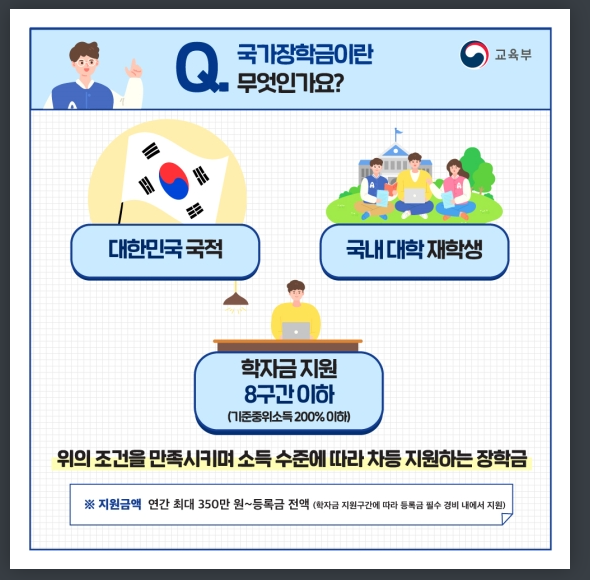 국가 장학금