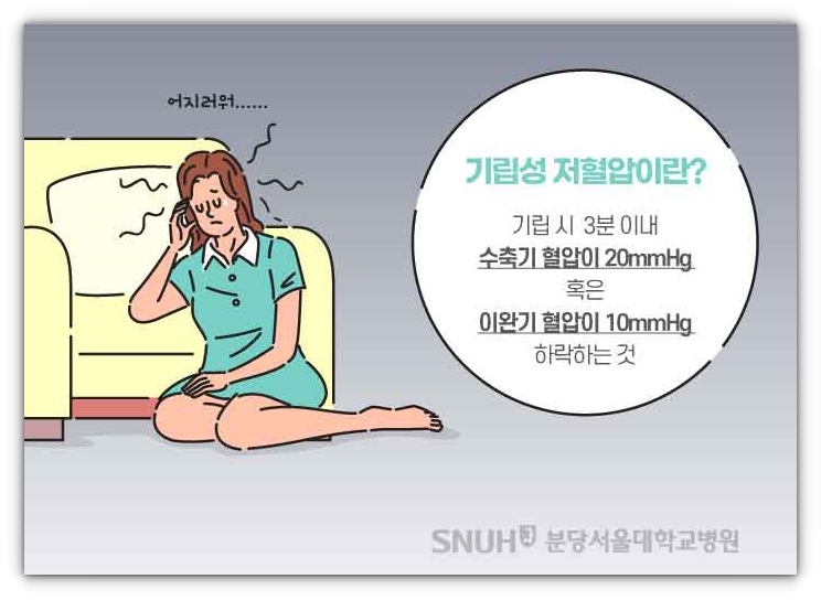 기립성저혈압이란