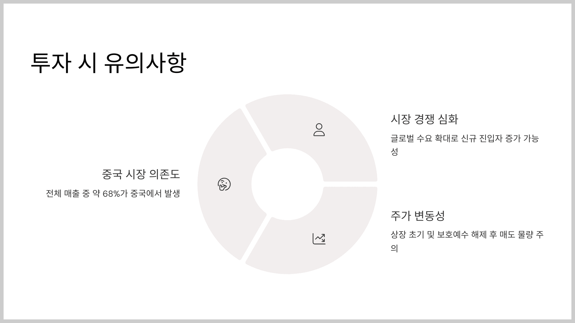 투자 시 유의사항