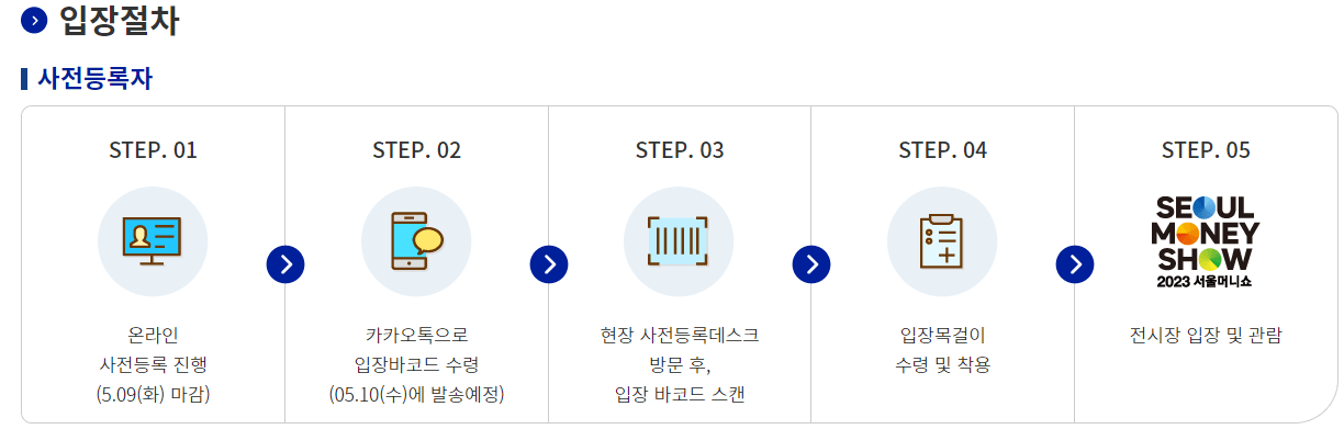 2023서울머니쇼-사전등록입장절차