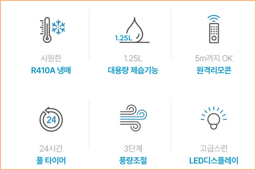 이동형 에어컨