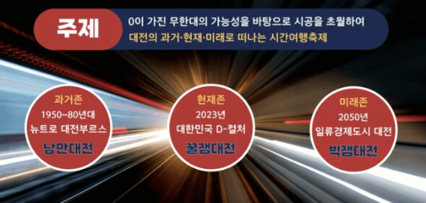 대전 0시 축제 관련 사진 이미지 입니다.