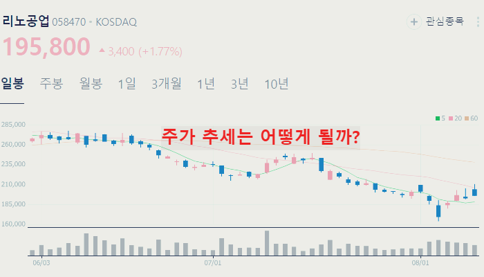 온디바이스 ai 관련주 대장주 TOP10 : 삼성