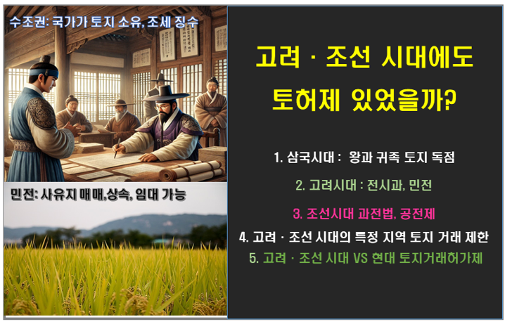 고려·조선 시대에도 토허제 있었을까? 과거와 현대의 토허제 비교