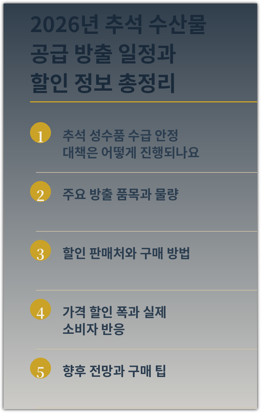 해수부 수산물 공급, 추석 방출 일정, 공급 품목, 판매처, 물량, 가격 할인 정보, 반응 및 향후 전망