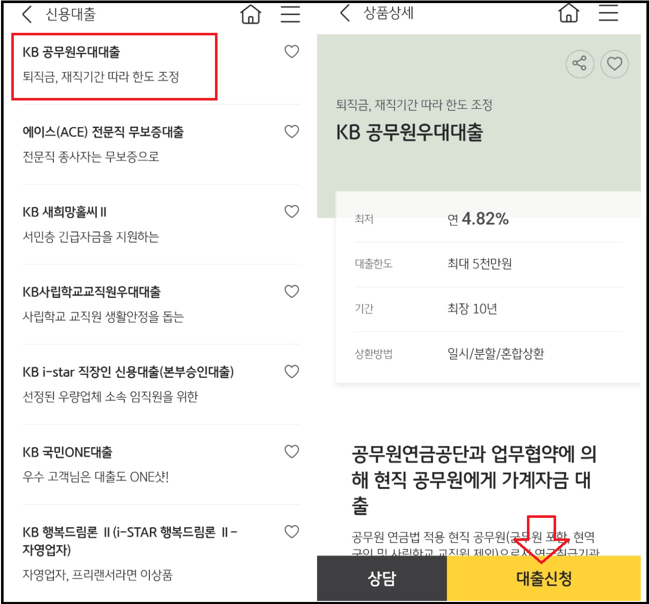 KB 공무원 우대대출과 신청방법 - 연4.82%
