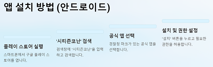 경찰청 시티즌코난앱 설치 방법