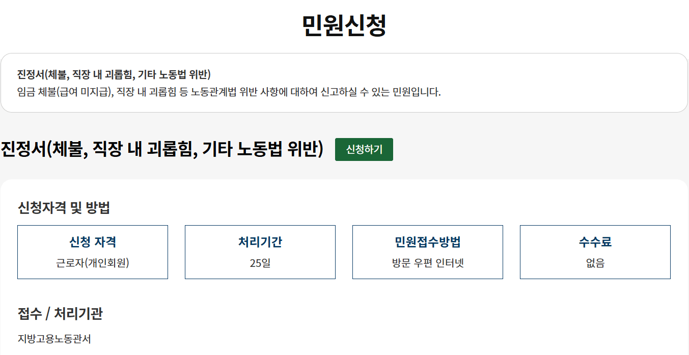 알바 휴업수당 지급 조건, 계산방법