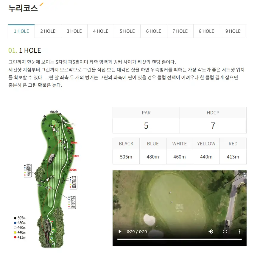 비콘힐스cc 누리코스 파4 공략