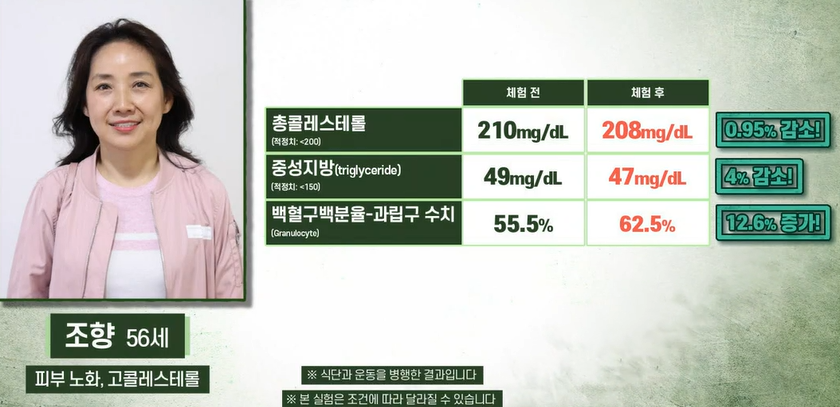 글루타치온 효능