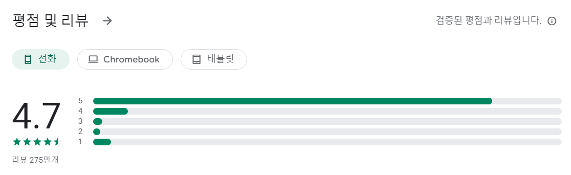 QR과 바코드 스캐너앱 평가