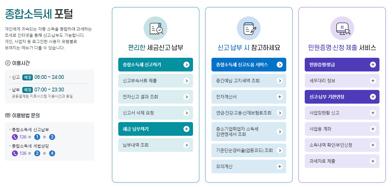 2024 종합소득세 신고 총정리 (세율, 신고 방법, 기간, 대상 등)