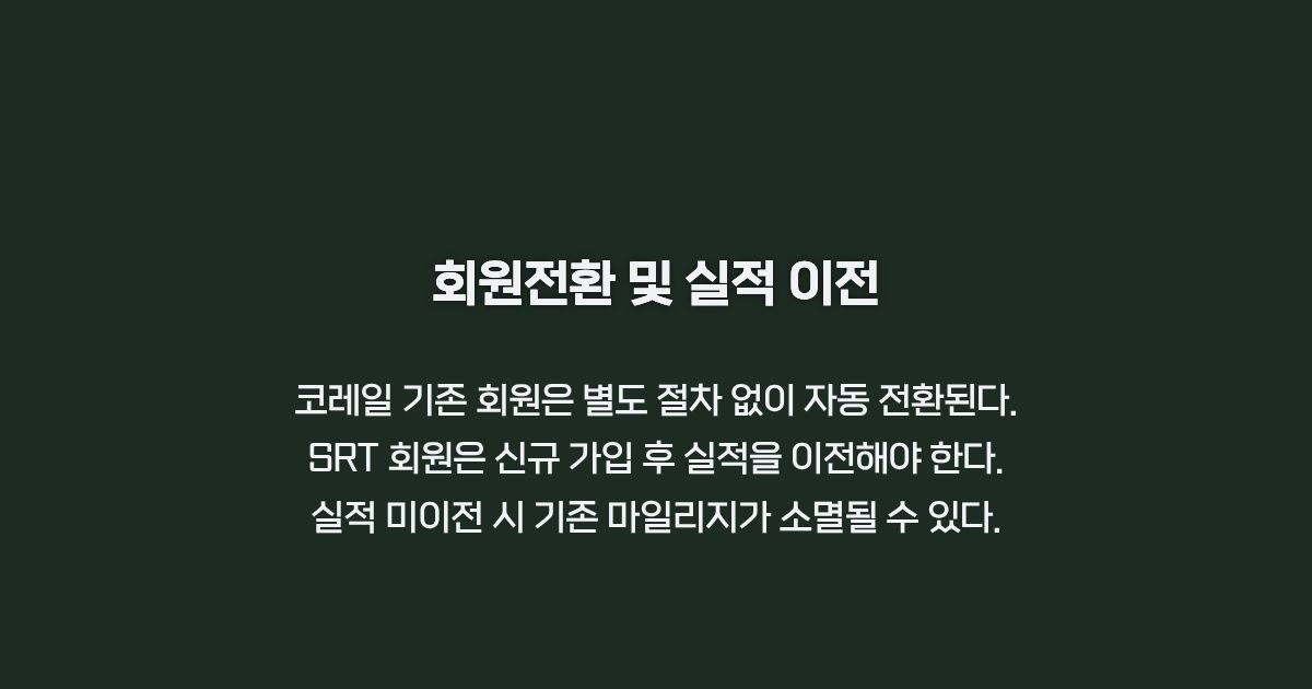 코레일+ 회원전환 및 SR 실적 이전 안내 카드뉴스