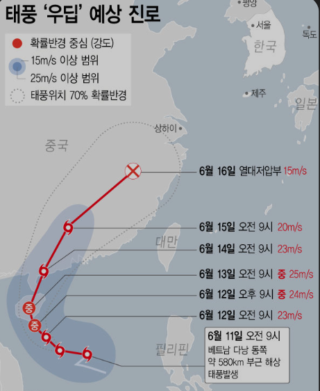 2025년 첫 태풍 '우딥' 한반도 영향은?
